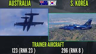 AUSTRALIA VS SOUTH KOREA - MILITARY POWER COMPARISON 2021 - S KOREA VS AUSTRALIA
