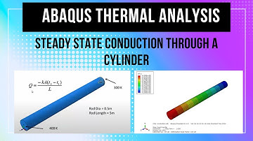 How to do step by step conduction mode of heat transfer Analysis 1 using ABAQUS CAE
