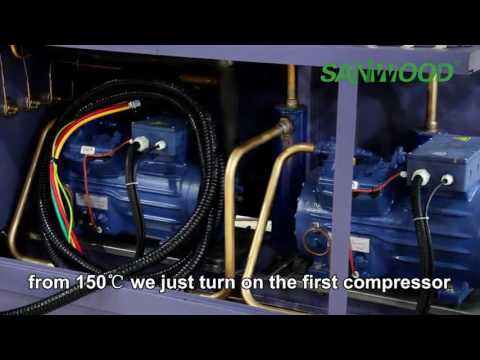 Temperature And Humidity Test Chamber Climatic Damp Heat You - Diy Thermal Test Chamber Temperature And Humidity Test Chamber Climatic Damp Heat You - Diy Thermal Test Chamber