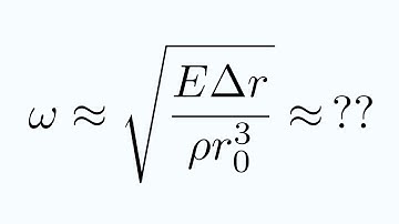How fast should we spin a rubber ring to see a change in radius?