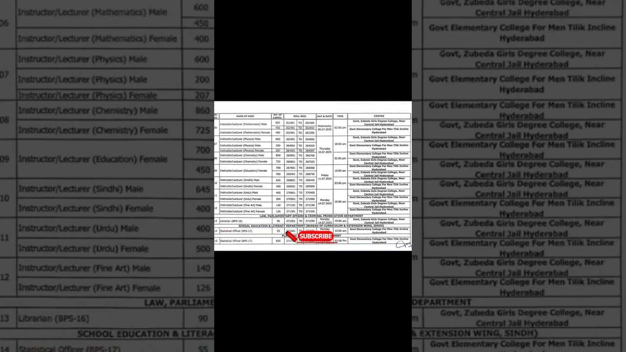 SPSC 2025 Written Exam Schedule Out | Lecturer BPS-17 All Subjects