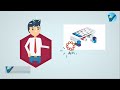 Vanrish Technology Business Value