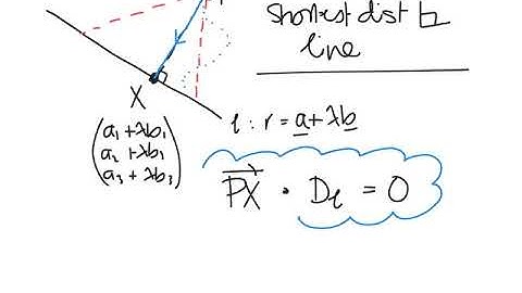 CP1 Vectors 6 - shortest distance between a point and a line