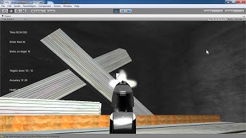 Unity Gathering data on player behaviour