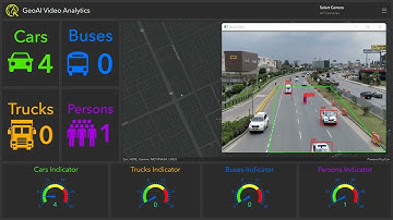 Real-time object detection - with ArcGIS dashboard  using deep learning model