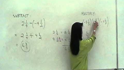 Multiplying Signed Mixed Numbers