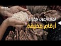 ثروات مهدورة وأموال منهوبة وشعوب مغلوب على أمرها الفقر في العالم العربي أرقام مرعبة 