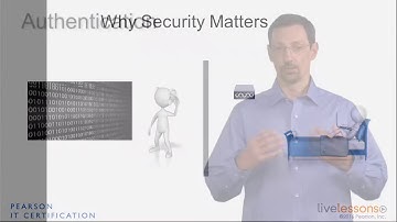 1 1 Authentication   CCNA Wireless 200 355