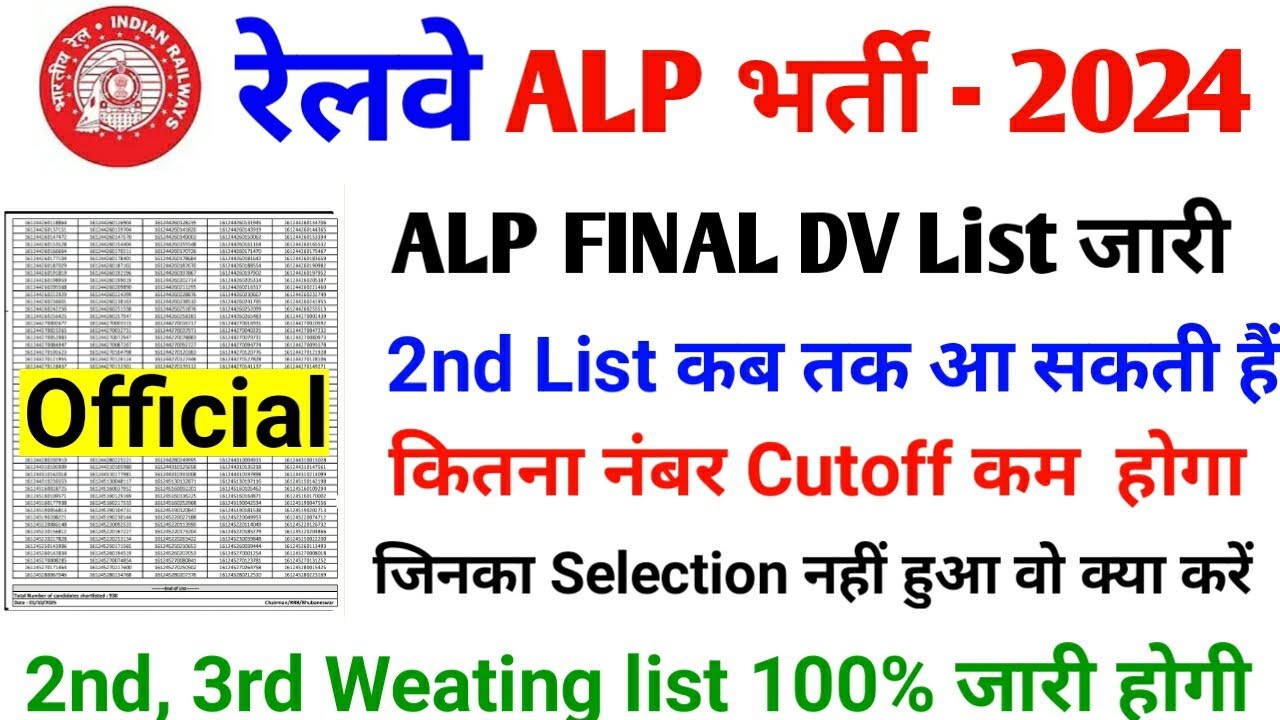 RRB ALP CBAT RESULT OUT, RRB ALP PSYCHO RE-EXAM TEST, RRB ALP FINAL RESULT out, RRB ALP CBAT RESULT 