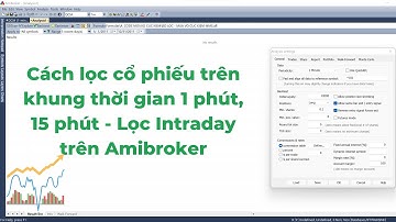 Cách lọc cổ phiếu trên khung thời gian 1 phút, 15 phút | Lọc Intraday trên Amibroker