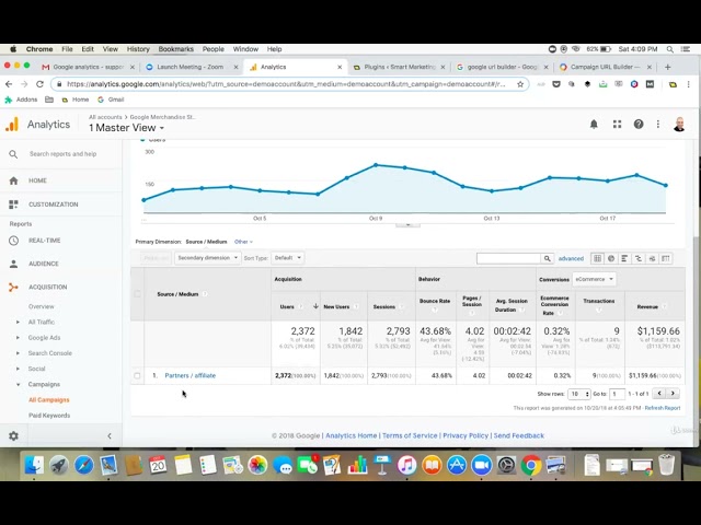 How to track paid campaigns - Google Analytics Course