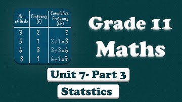 Grade 11 Mathematics Unit 7 Statistics   Part 3 Quartile, Deciles and percentiles for ungrouped data