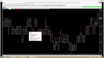Sierra Chart | adding symbol VIX