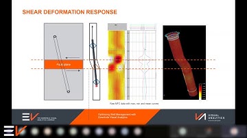 EV Webinar on "Highlights from SPE Asia Pacific Wells Week: Application of advanced well entry.."