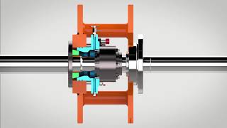 Jongia Sydmixer RWM - the Side Entry Mixer for (petro)chemical storage tanks
