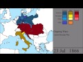 The Unifications of Germany and Italy: Every Day