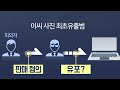 비공개 촬영회 배우지망생 노출사진 최초 유출범 입건 연합뉴스TV YonhapnewsTV 비공개 촬영회 배우지망생 노출사진 최초 유출범 입건 연합뉴스TV YonhapnewsTV