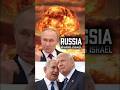 Putin Furious as Russia Responds to Israel’s Lebanon Strikes