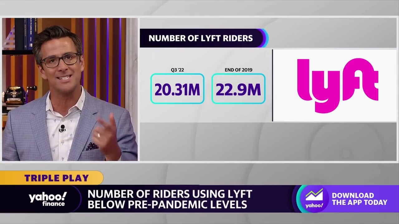 Lyft Stock Hammered on Earnings Report, and Support May Not Be ...