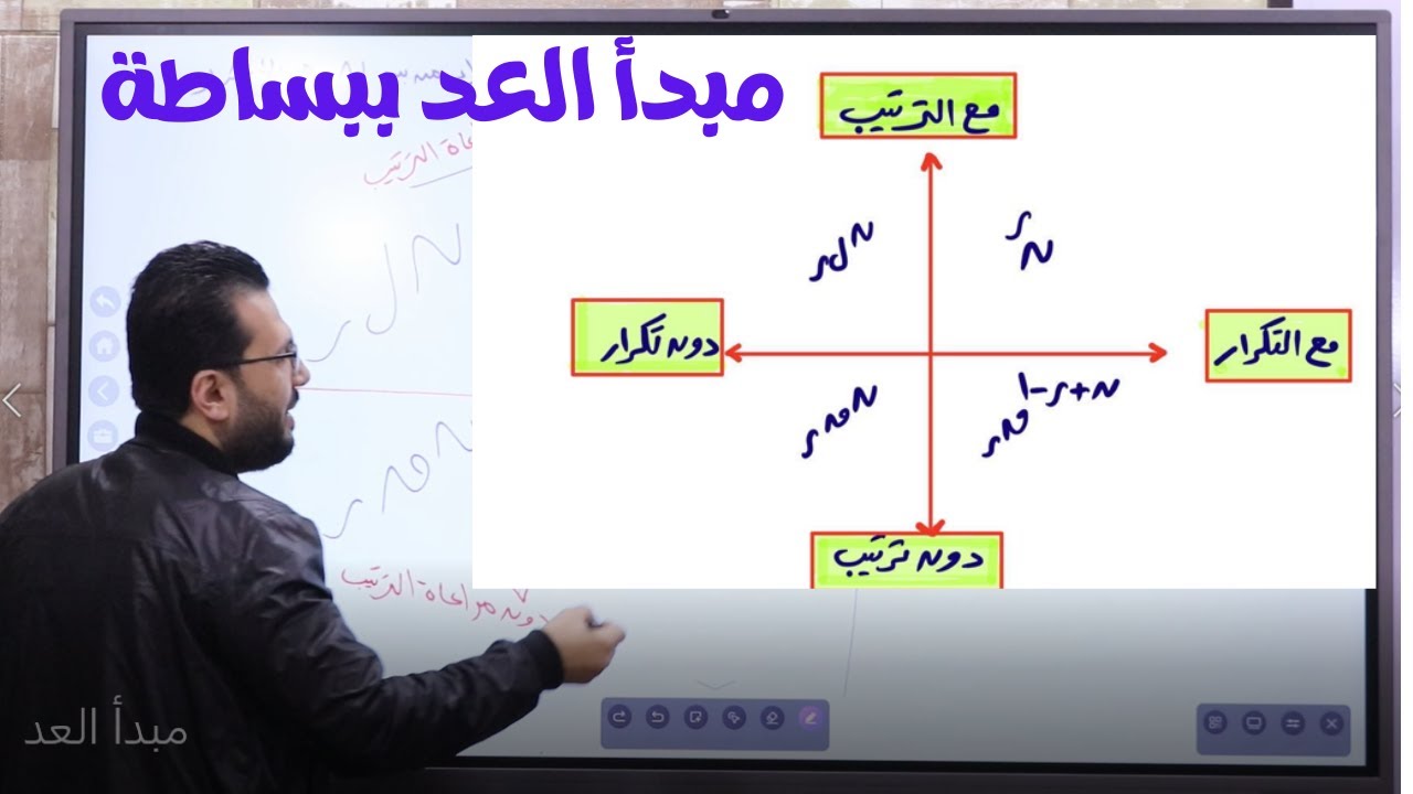 الدرس الأول جبر3ث مــبـدأ الــعــد