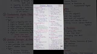upsc politics revision