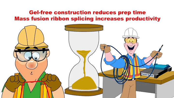 OFS AccuRiser™ Cable - Features and Highlights