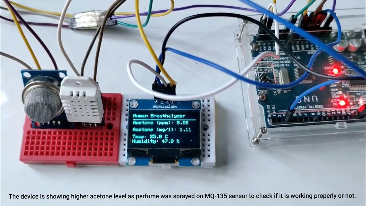 Breathalyzer to measure acetone amount. YouTube