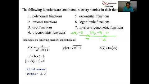 Continuity on an Interval