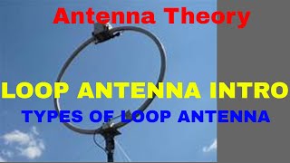 Introduction to Loop Antennas | Loop Antenna | AWP LECTURES