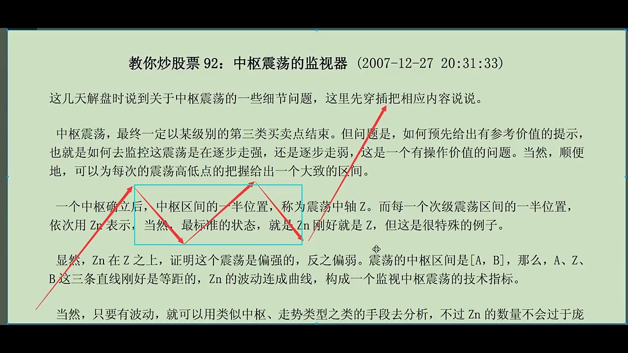 精读缠论138（92课：中枢震荡的监视器）