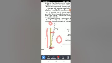 Buckling of Column (Part-1)