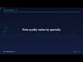 The Dirty Secret About AI Charting Tools (What They Don't Tell You Before You Buy)