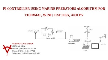 PI CONTROLLER USING MARINE PREDATORS ALGORITHM FOR THERMAL, WIND, BATTERY, AND PV