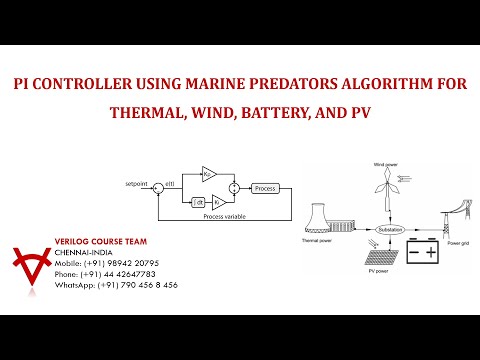 PI CONTROLLER USING MARINE PREDATORS ALGORITHM FOR THERMAL, WIND, BATTERY, AND PV