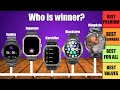 BEST Military Smartwatches 2026 | Durability, Features &amp; Performance Compare