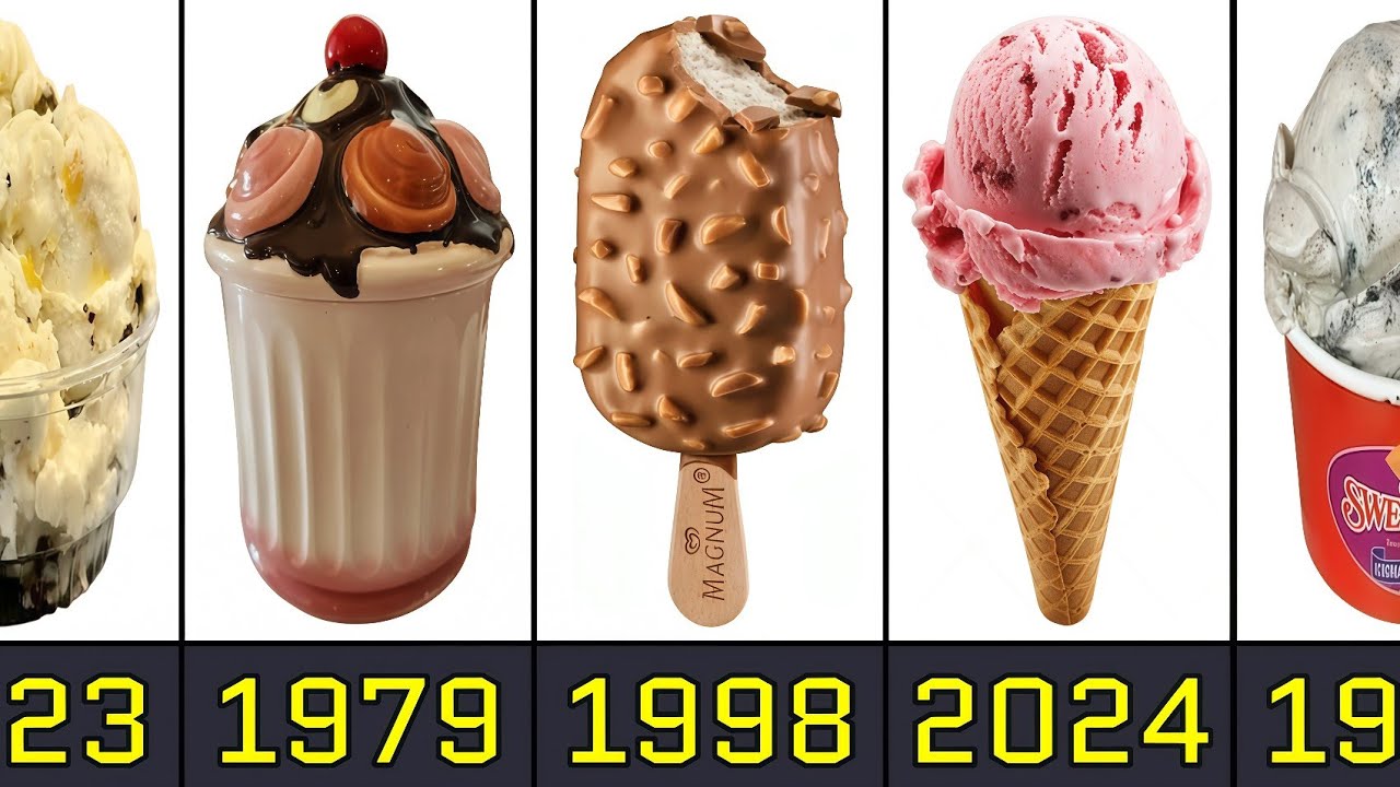 The Evolution of Ice Cream From 3000 BC to 2026