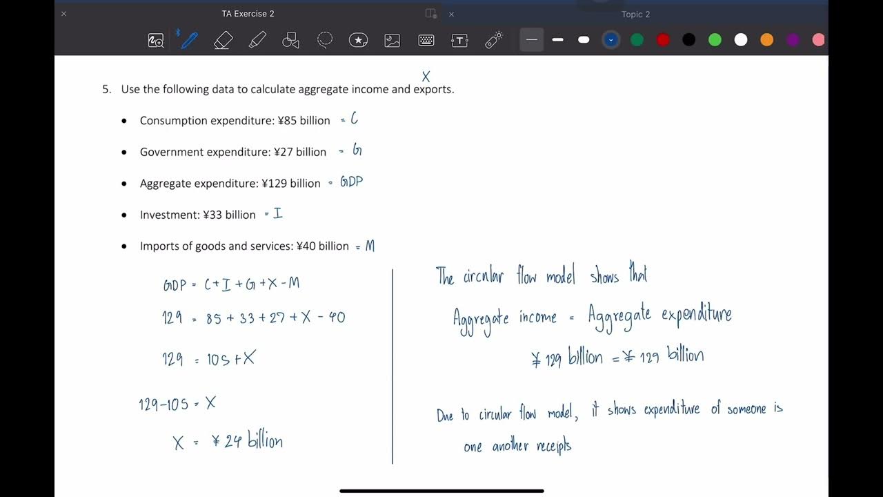 TA Exercise2 - YouTube