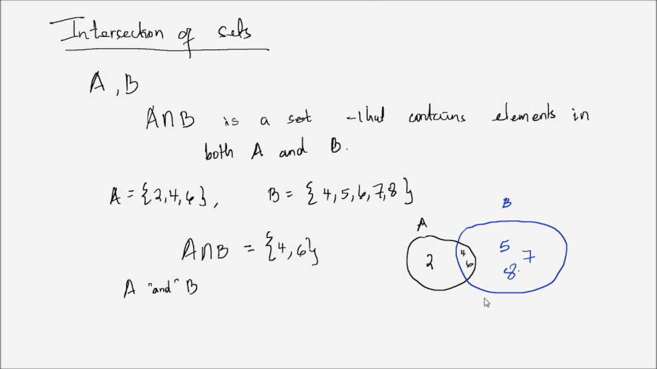 Probability: Lesson 1- Basics of Set Theory - YouTube