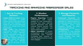 Setting up Ambassador Program