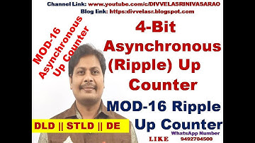 4 Bit Asynchronous(Ripple) Up Counter || MOD 16 Asynchronous(Ripple) Up Counter || Ripple Up Counter