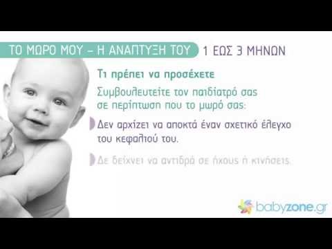 Βίντεο: Νευροψυχική ανάπτυξη του μωρού