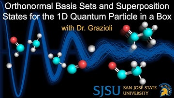 Orthonormal Basis Sets and Superposition States for the 1D Quantum Particle in a Box