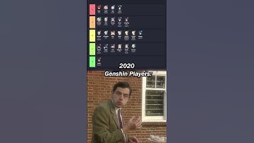 the first genshin tier list