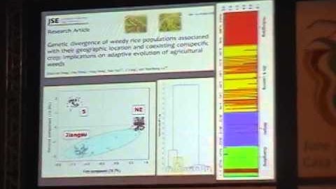Lu: Gene flow of transgenic insect resistance from rice to weedy rice in China