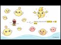 Sinh Học Y Khoa: Sức mạnh thực sự của Lipid