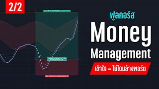 Money Management ที่เข้าใจง่ายที่สุด... ตอน 2/2