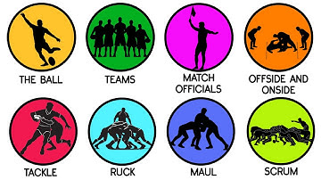 Every Rugby LAW Explained in 8 Minutes!