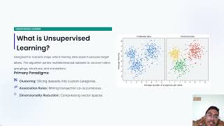 Comparative Analysis of Machine Learning Algorithms