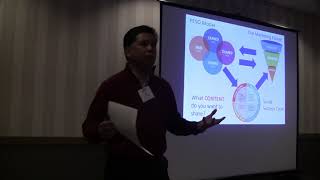 How the PESO Model and Marketing Funnel interact