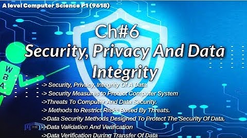 A level Computer Science (9618)P1||Ch#6  Security, Privacy And Data Integrity||@wbaatz